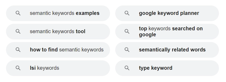 Analyze Related Searches 