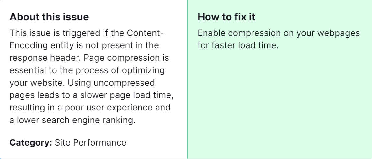 How to Fix "Uncompressed Pages" Detected by a Semrush Audit