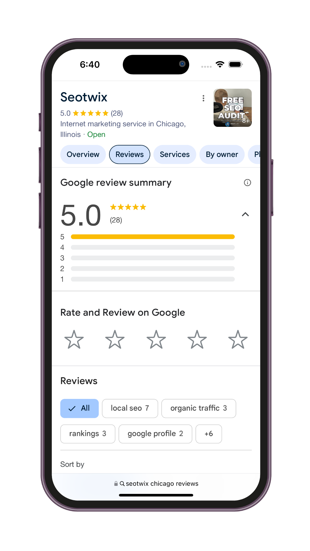 Online Reputation and Google Reviews Management